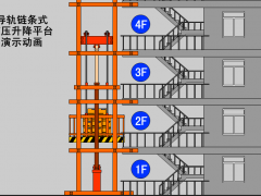 導軌鏈條式液壓升降平臺